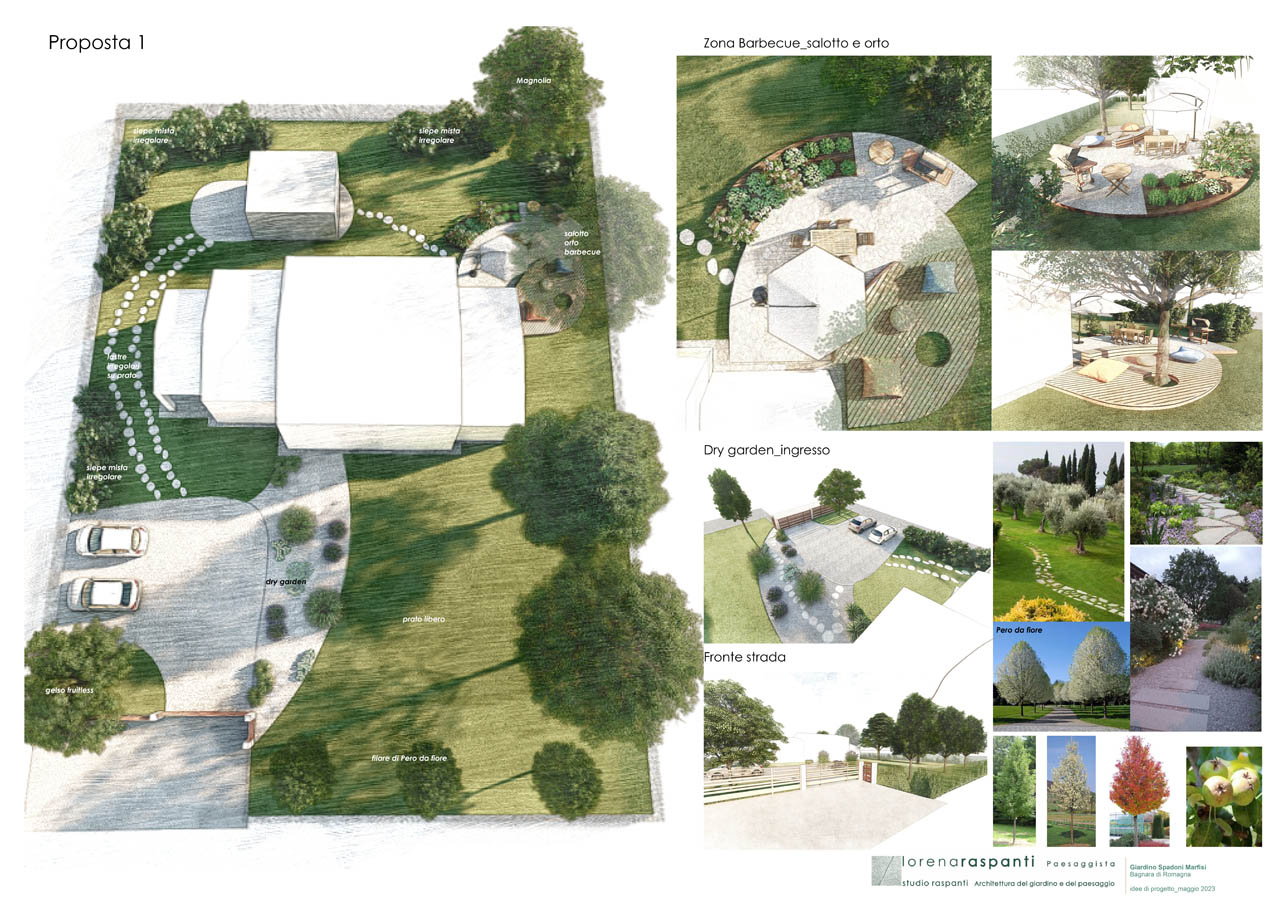 Progetto Progetto